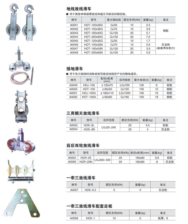 滑车系列